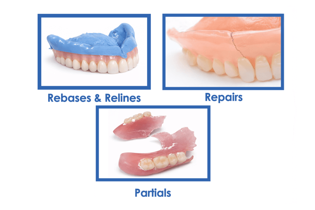 Three images of dental prosthetics: top left shows dentures being relined with blue material, top right shows broken dentures, and bottom shows two partial dentures. Text labels: "Rebases & Relines," "Repairs," and "Partials.